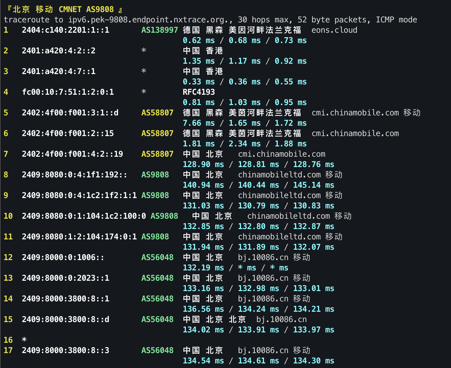 IPv6 回程 ICMP 1